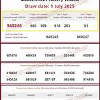 thailand lottery ticket result